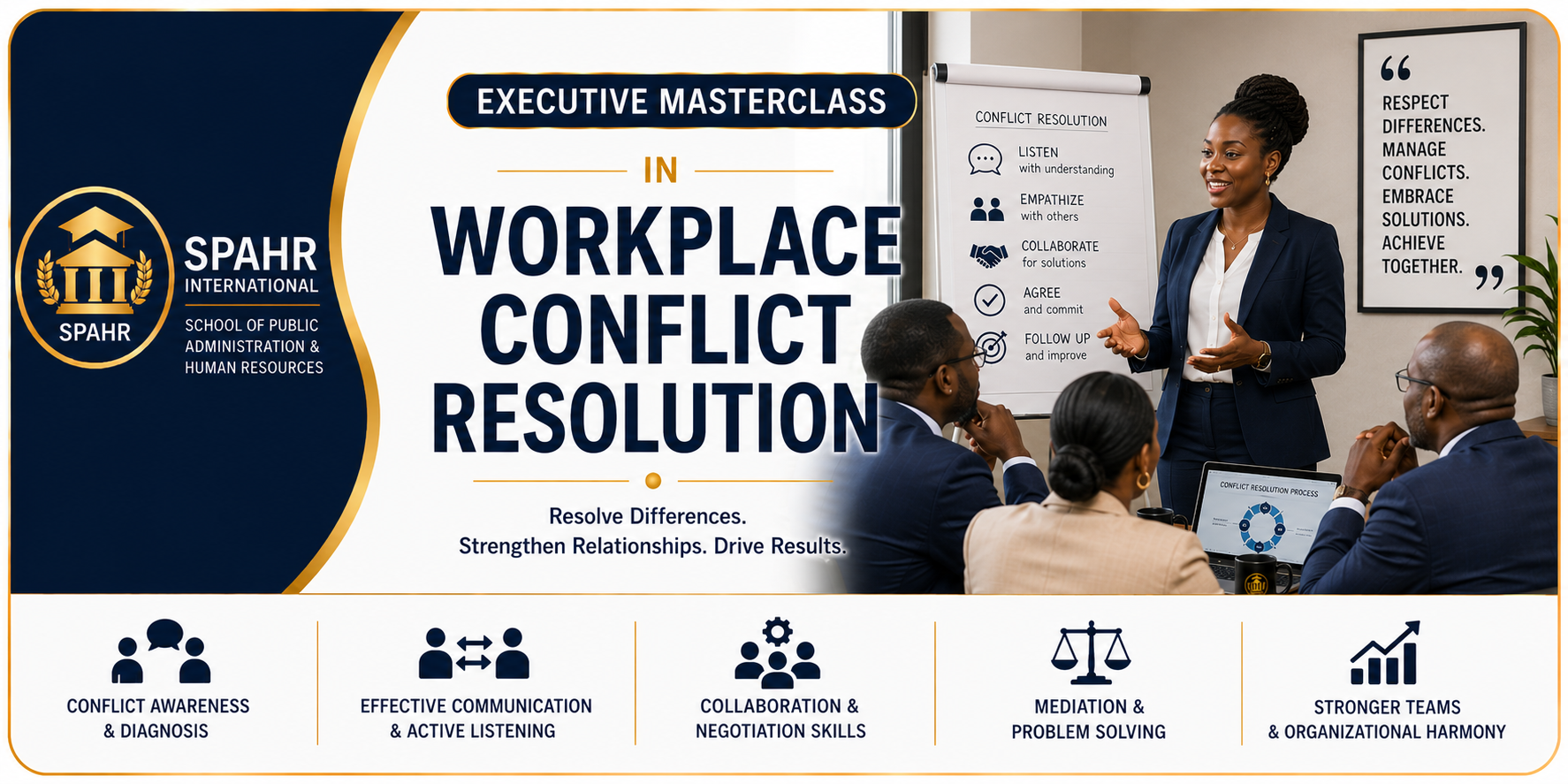 Executive Masterclass in Workplace Conflict Resolution