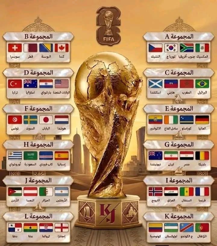 FIFA & CAF Football Governance