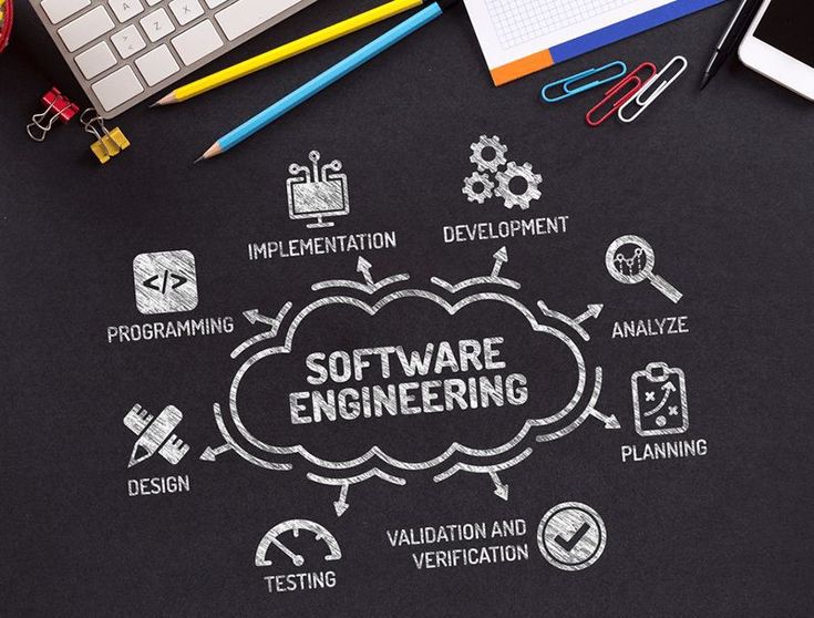 School of Software Engineering